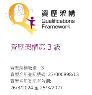 Qualifications Framework